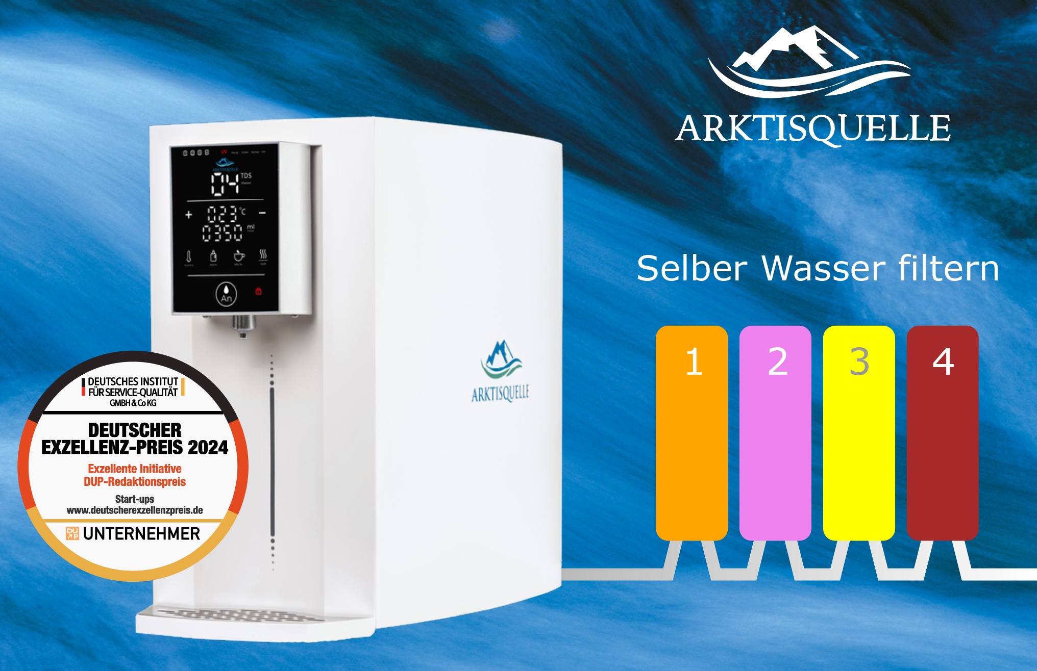 Arktisquelle Wasserfilter mit vier aktiven Filtern – Markenauftritt.